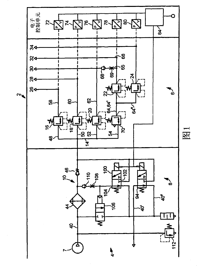 Compressed air supply equipment and method for determining parameters of the equipment