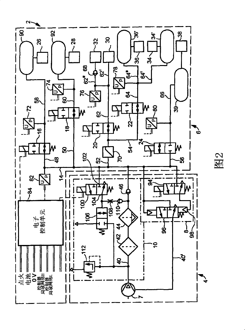 Compressed air supply equipment and method for determining parameters of the equipment