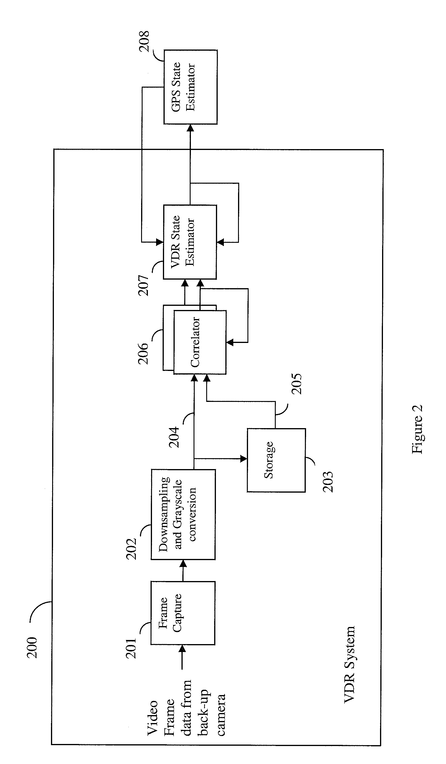 System and method for use of a vehicle back-up camera as a dead-reckoning sensor