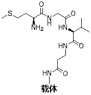 Myeloperoxidase detection reagent and preparation and use method thereof