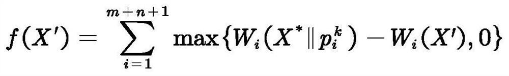 Multi-energy local area network optimization scheduling method of two-stage hierarchical optimization algorithm