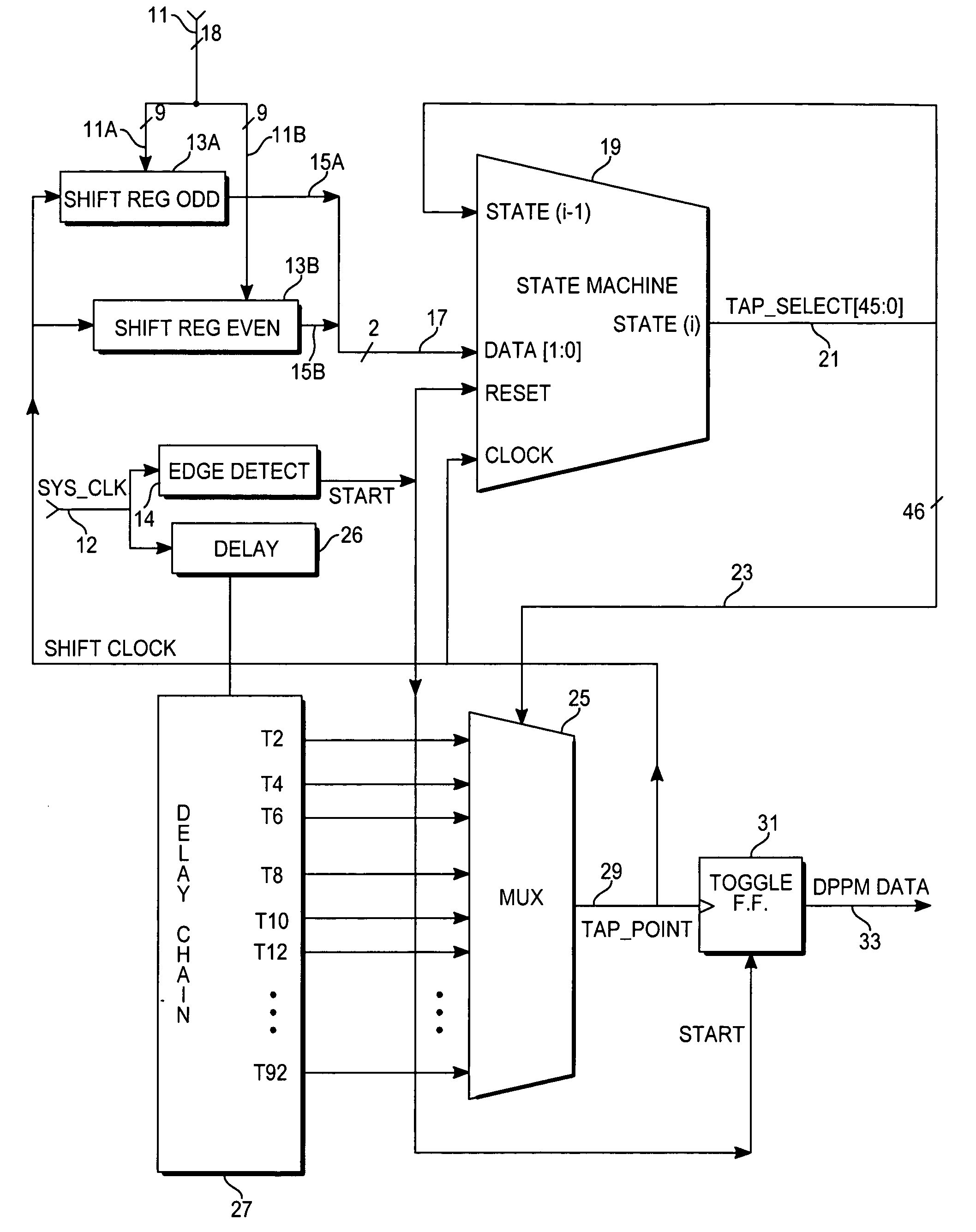 Dual phase pulse modulation encoder circuit