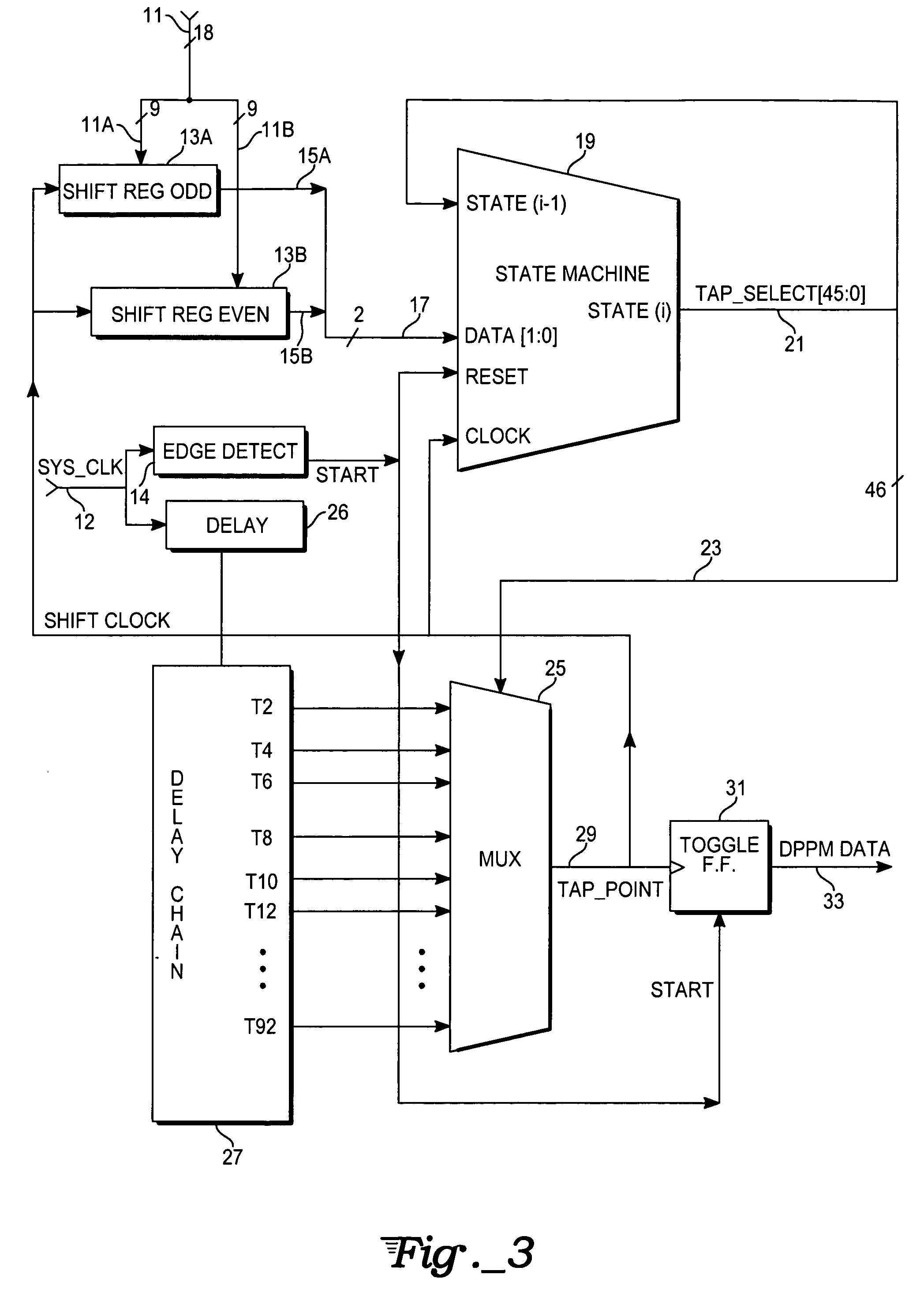 Dual phase pulse modulation encoder circuit