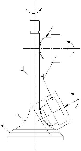 Ultrasonic combined adaptive anti-fatigue precision machining system and method of multi-curvature curved surface