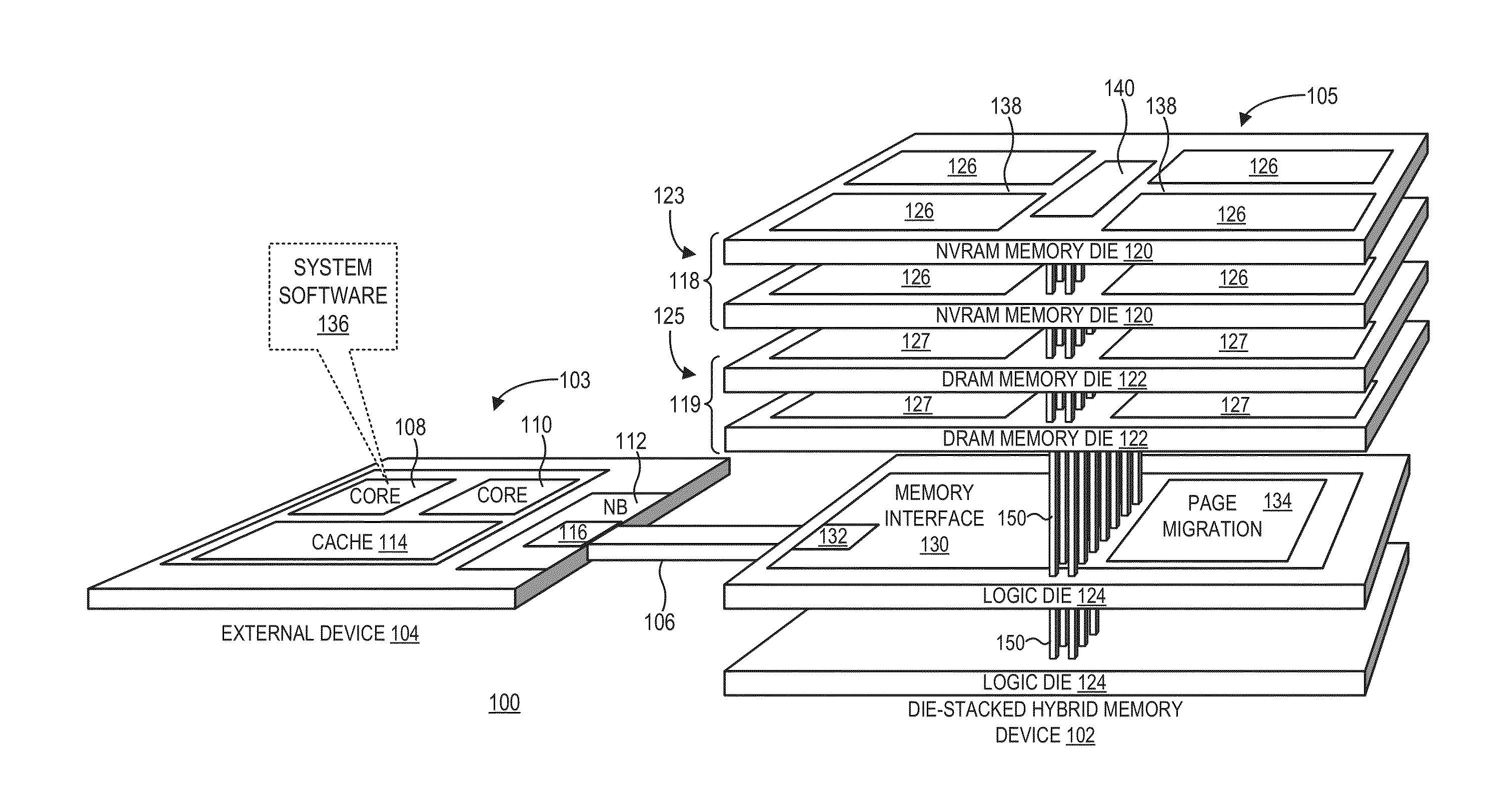 Page migration in a 3D stacked hybrid memory