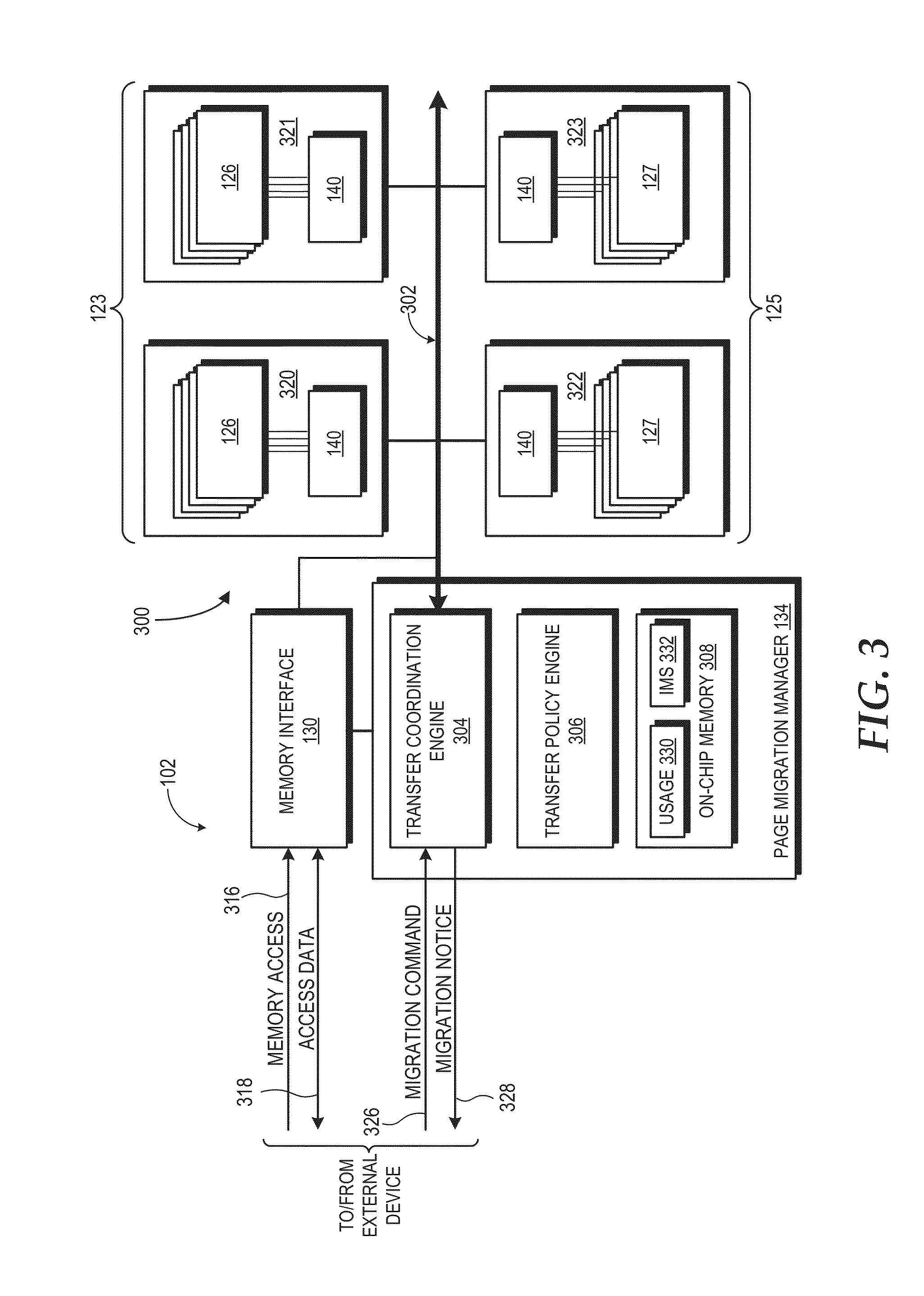 Page migration in a 3D stacked hybrid memory