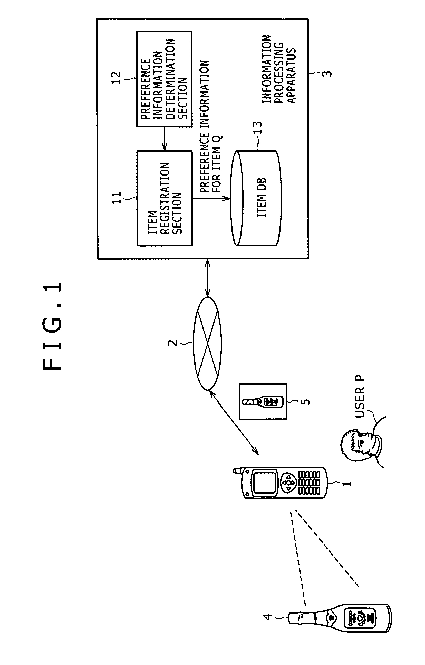 Information processing apparatus, information processing method and information processing program