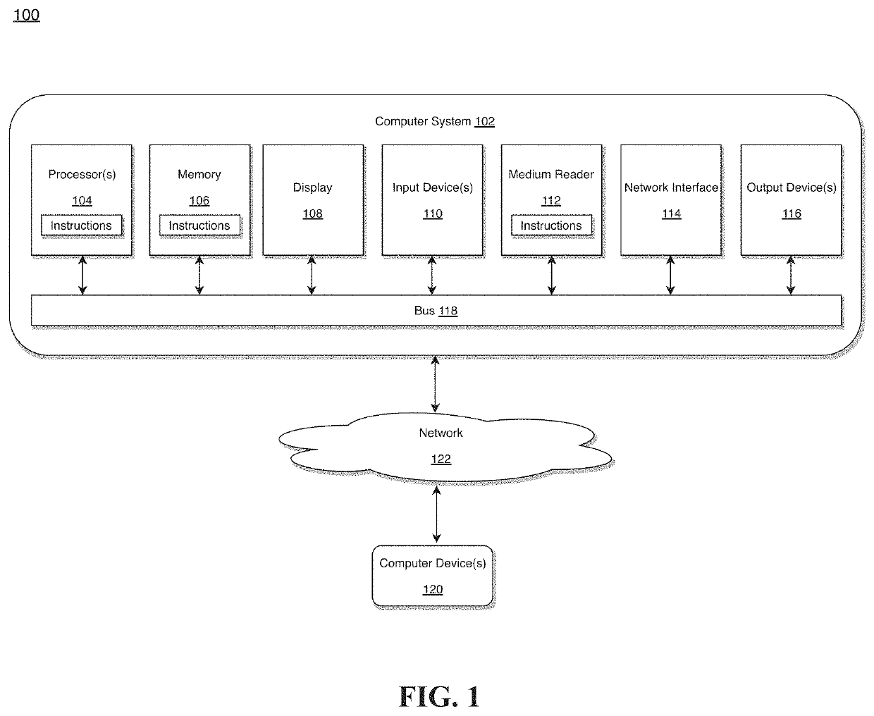 Method and apparatus for automatically extracting information from unstructured data