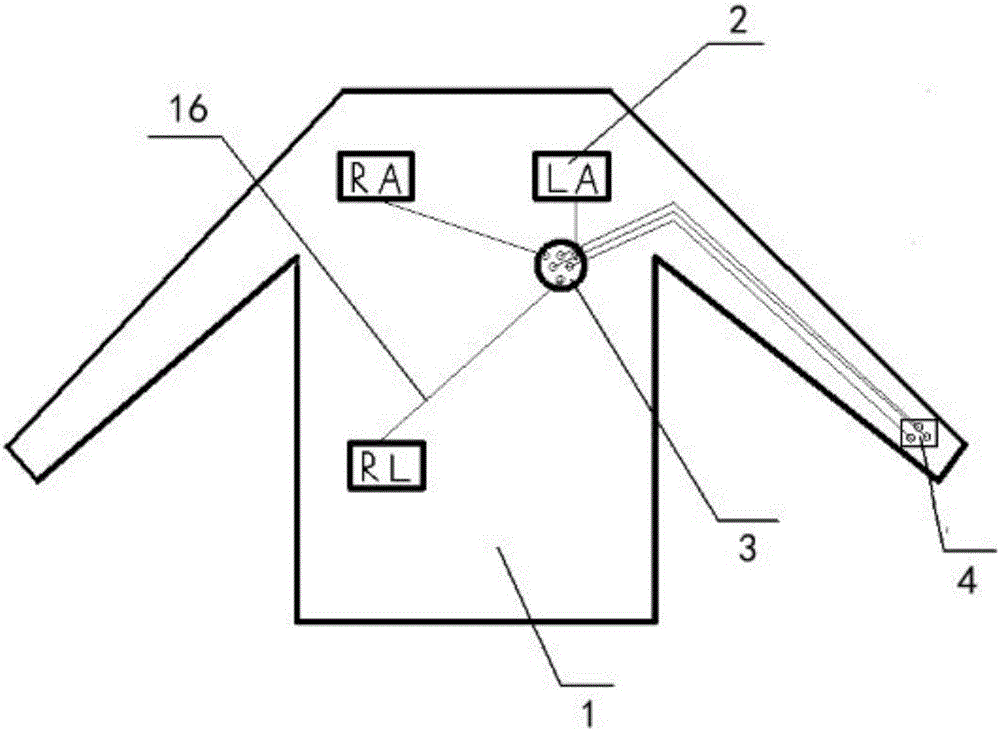 Dressing device for collecting characteristic parameters of electrocardio and blood pressure and pulse