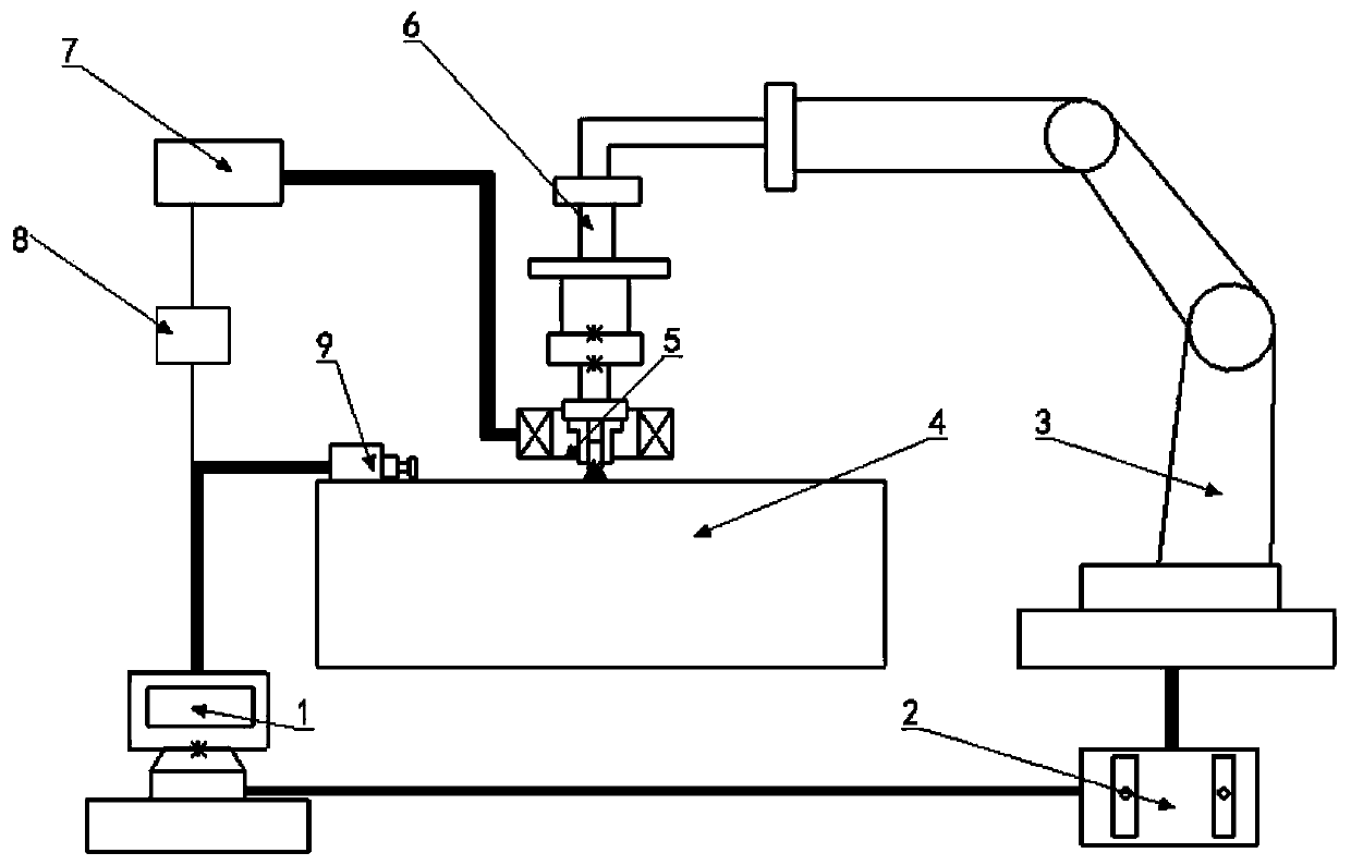 Method and device for real-time detection and control of rotation of hollow stud welding arc