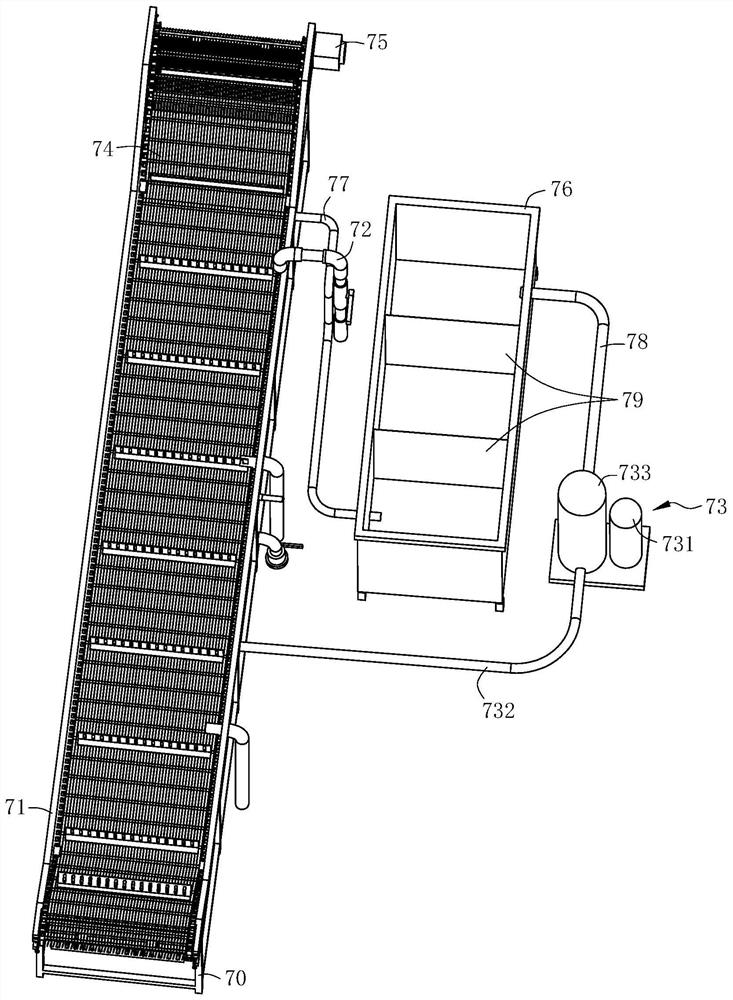 Automatic production device for pickled Chinese cabbages