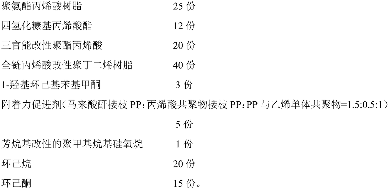 UV-curable PP treating water-free PVD priming paint and preparation method thereof