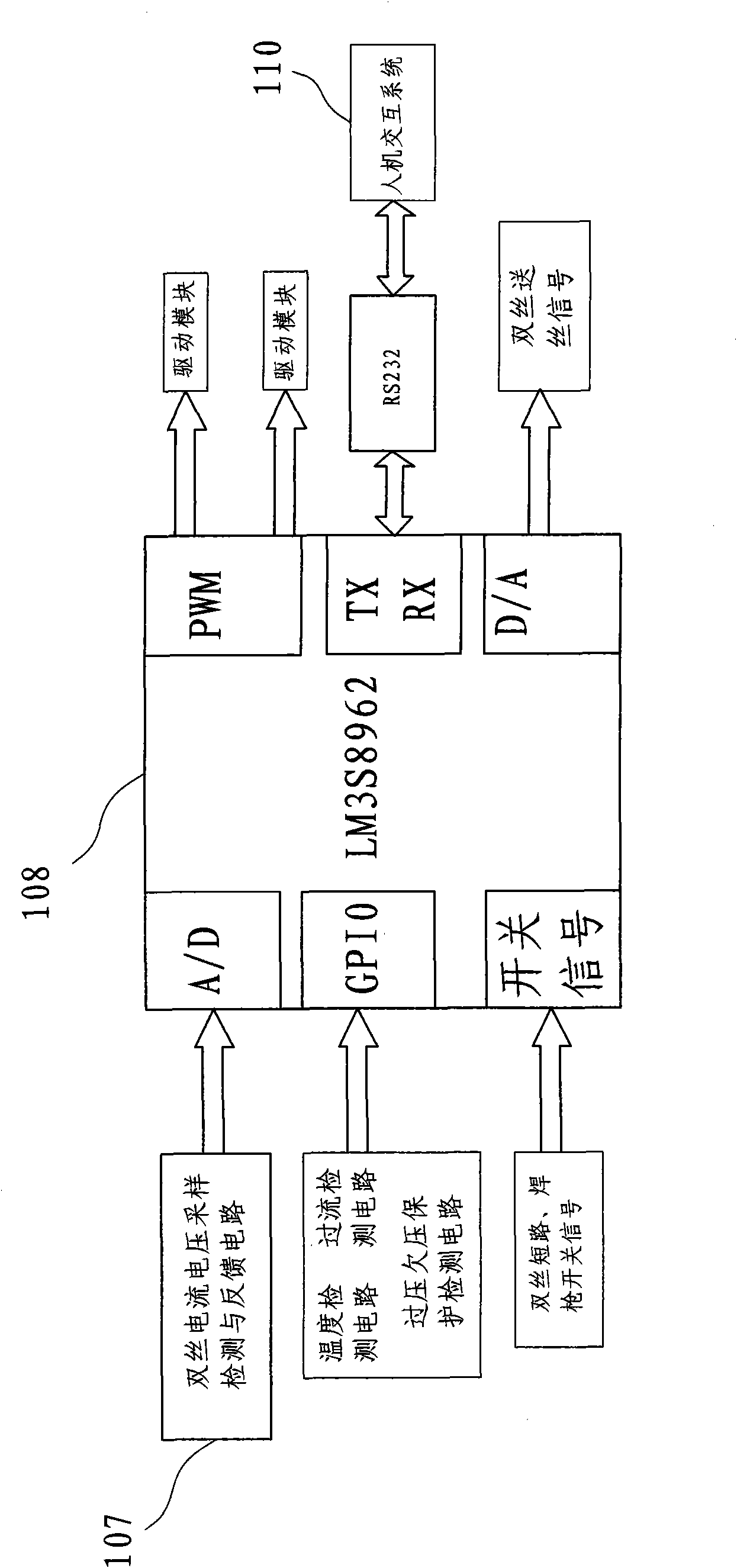 Thin double-wire digital soft switch inverter welding power source system and control method thereof