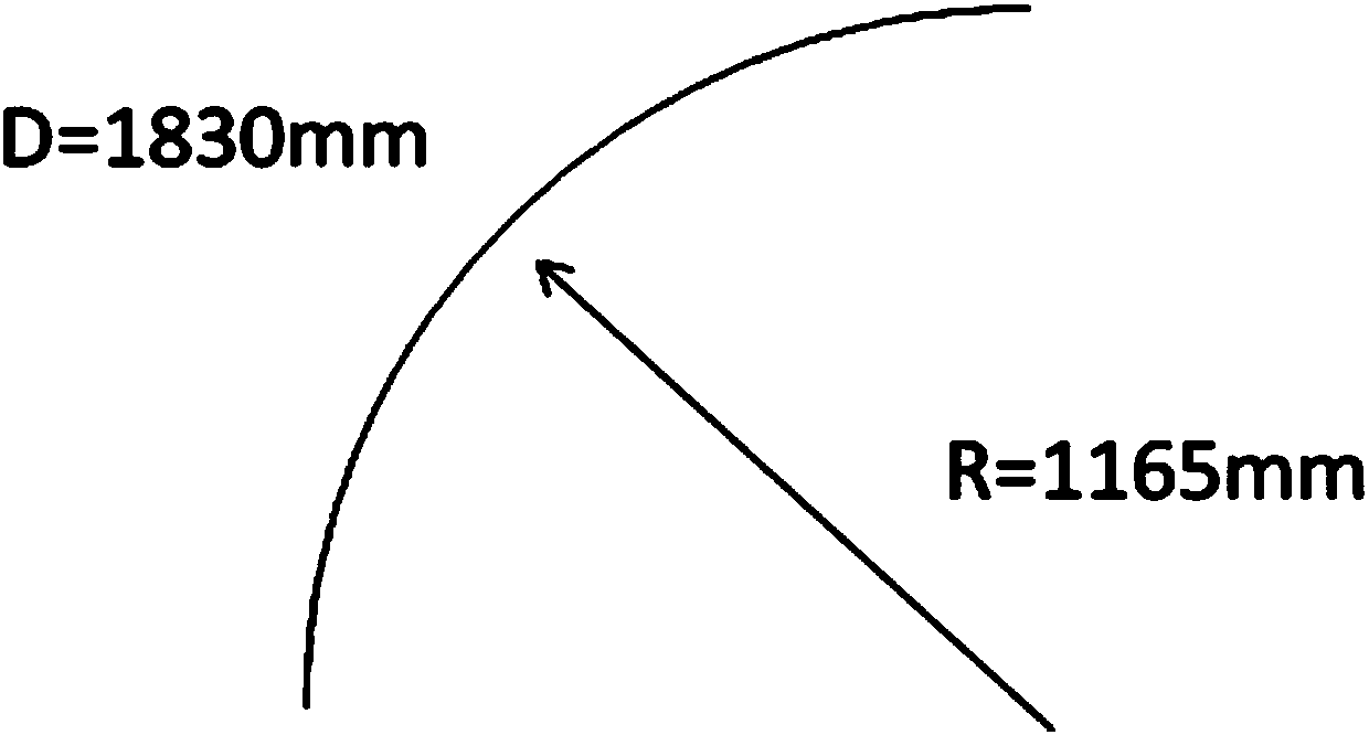 Light and soil fertility control planting method for alfalfa in high-latitude cold region