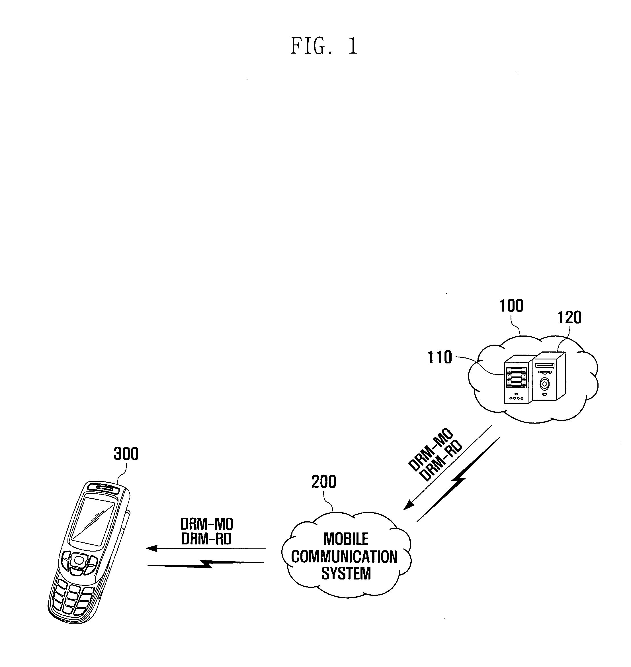Method for enhancing DRM authority, enhanced DRM authority content, and portable terminal using the same