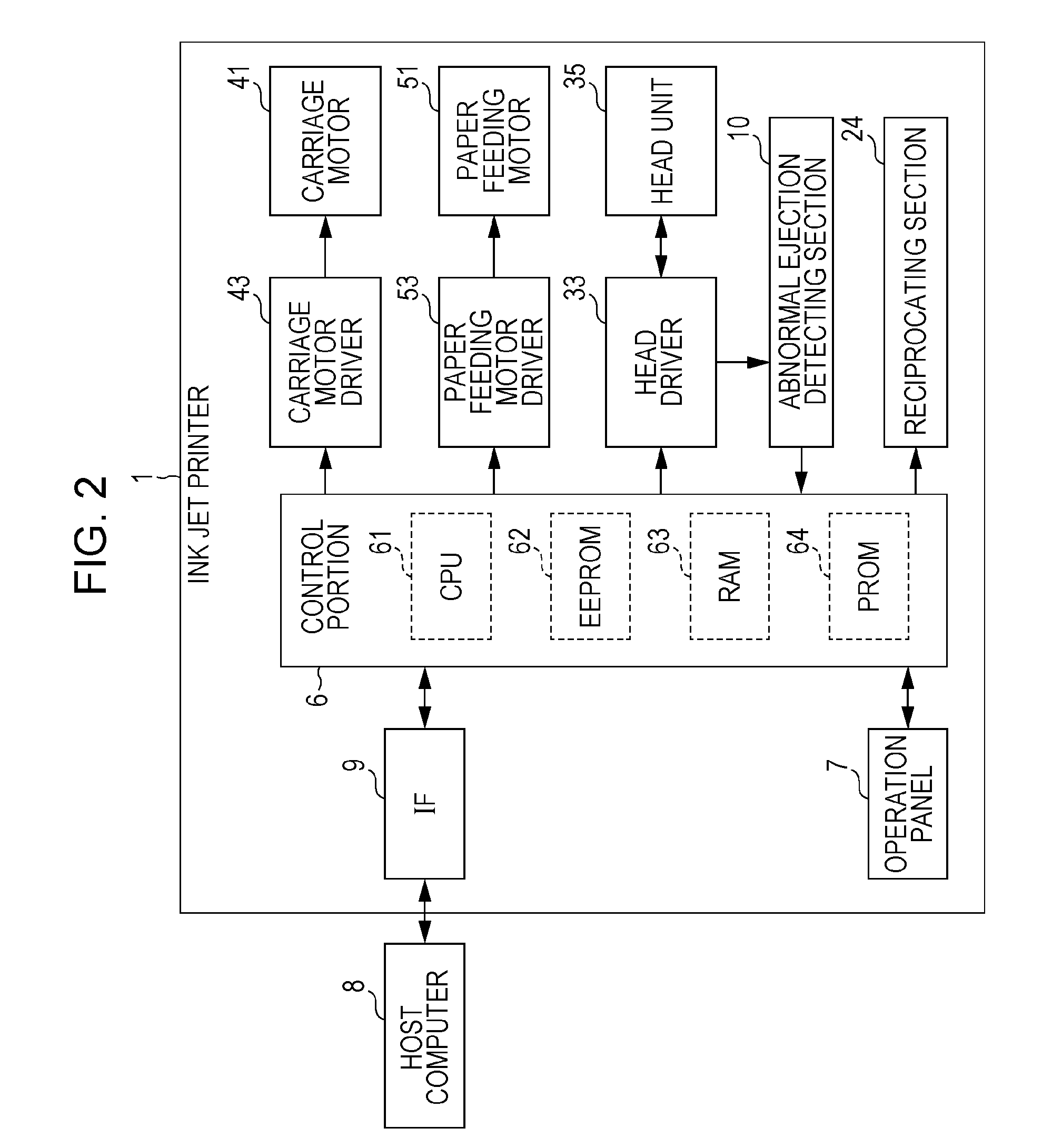 Liquid ejecting apparatus