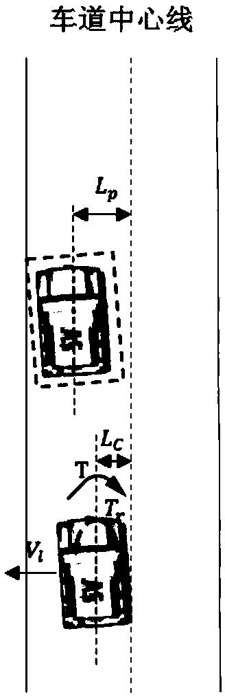 A lane keeping method and device
