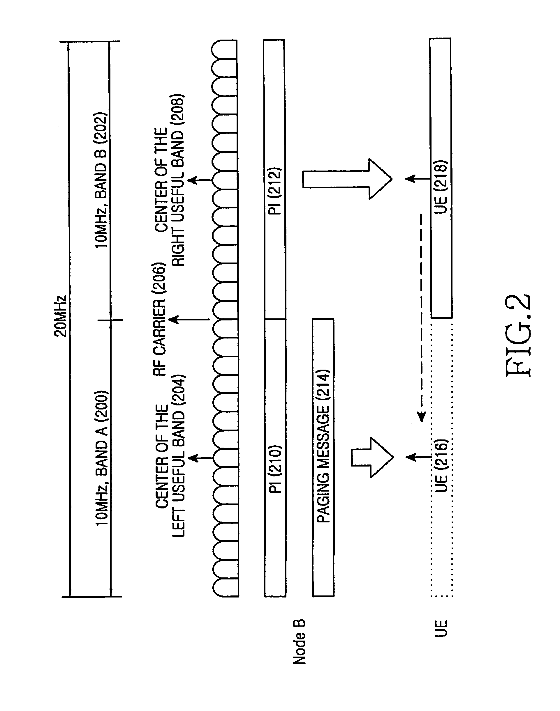 Method and apparatus for transmitting/receiving paging information in a wireless communication system