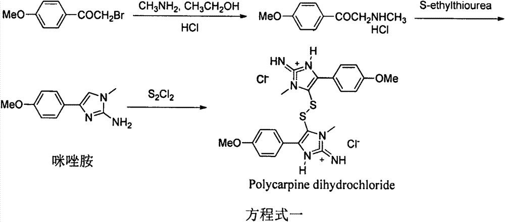Application of Polycarpine salt in anti-plant viruses and pathogenic bacteria
