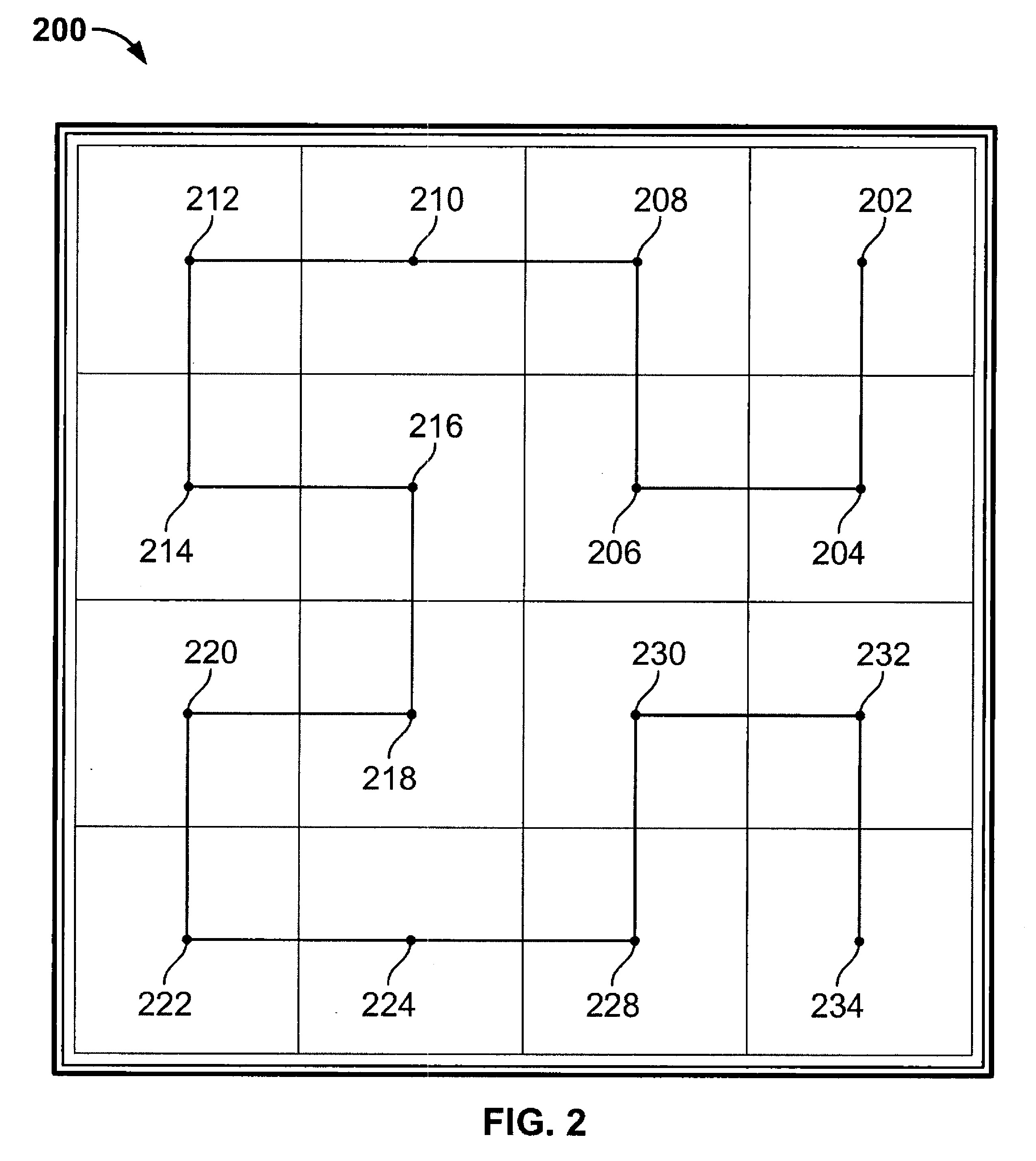 Compact clustered 2-D layout