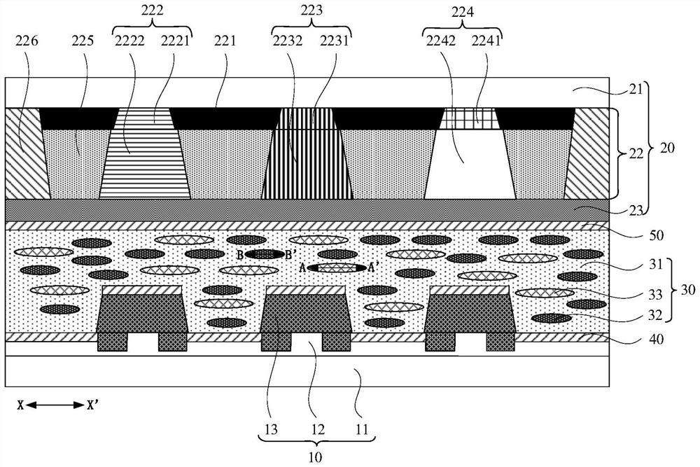 Display panel and preparation method thereof