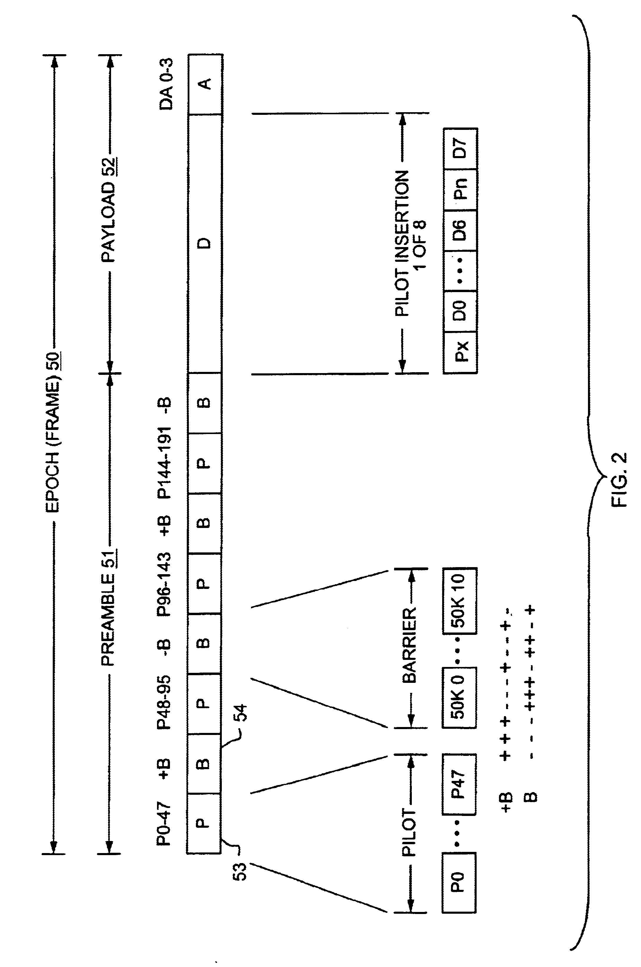 Access channel structure for wireless communication system