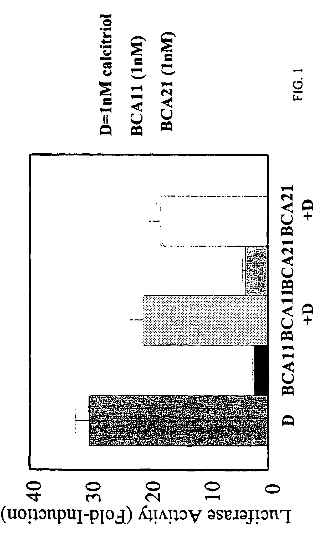 Vitamin D receptor antagonists and related compositions and methods of use
