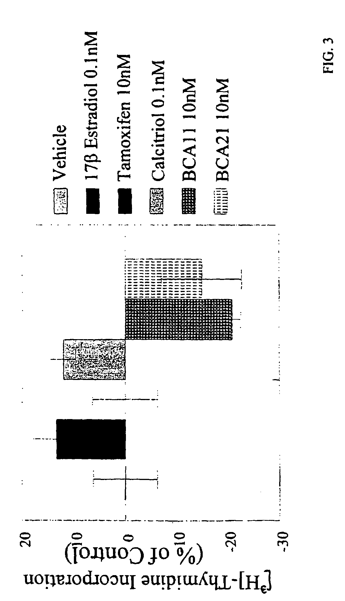 Vitamin D receptor antagonists and related compositions and methods of use