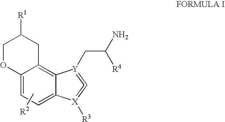 Pyranoindoles for treating glaucoma