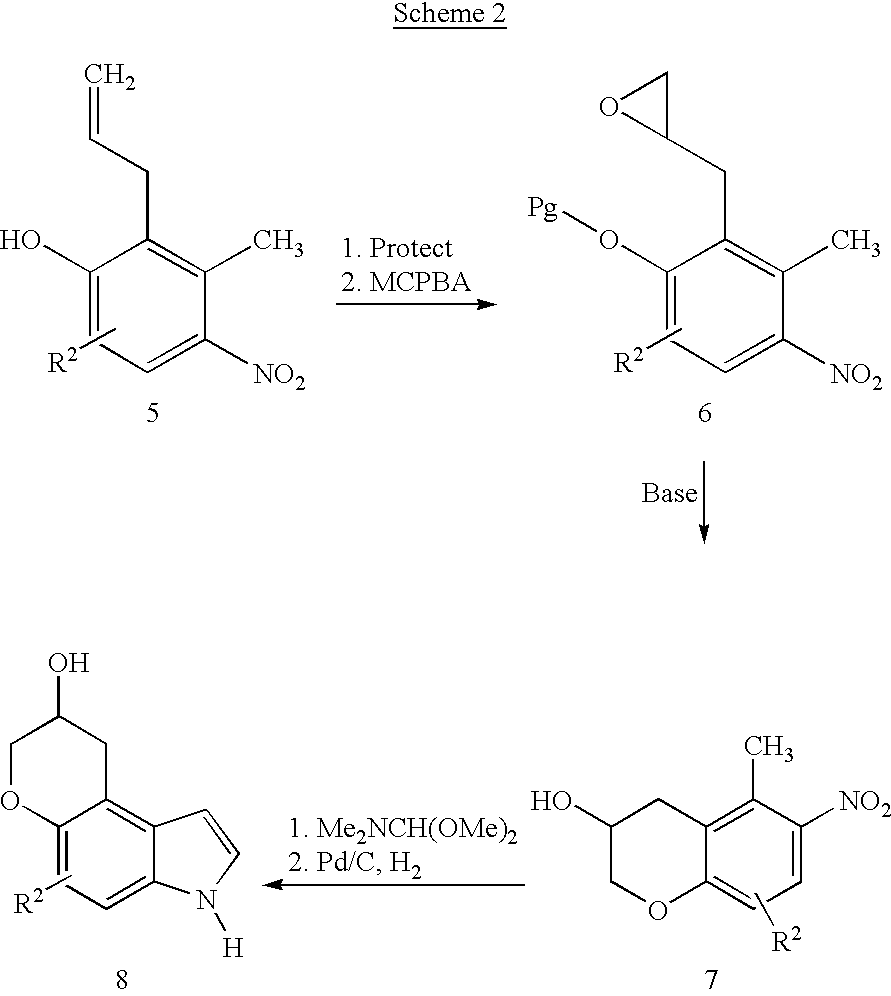 Pyranoindoles for treating glaucoma