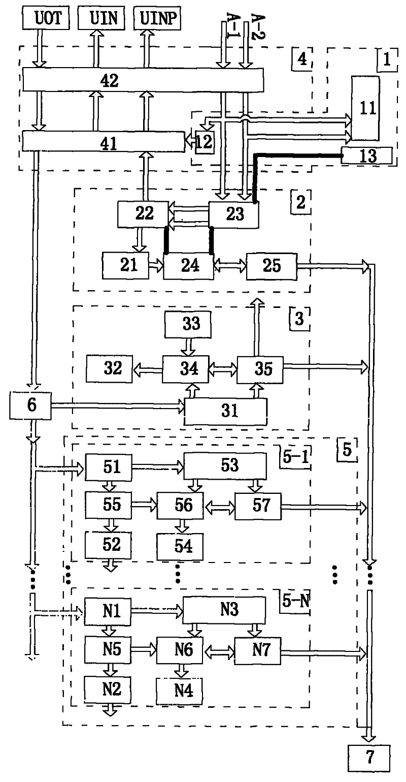 Modular UPS integrated power distribution system