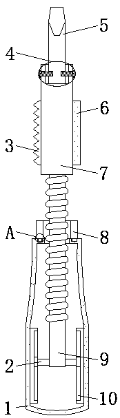 Novel screwdriver