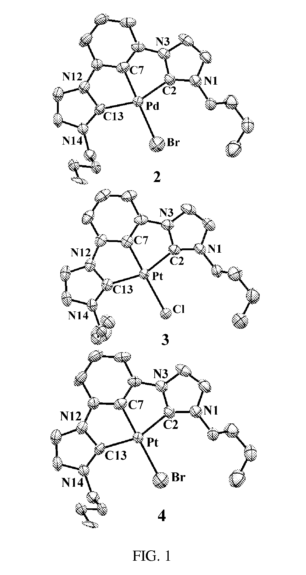 Air-stable, blue light emitting chemical compounds