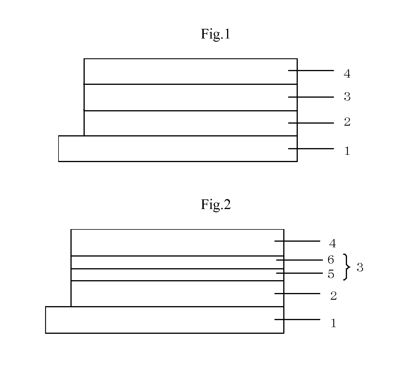 Electron donating material, material for photovoltaic devices and photovoltaic device