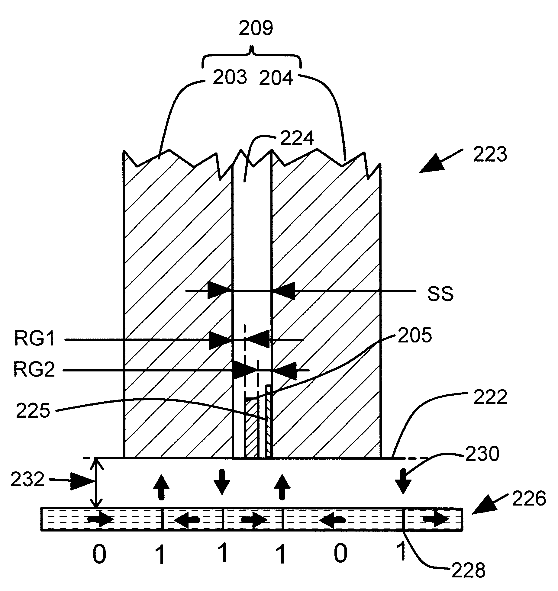Non-magnetic metallic layer in a reader gap of a disc drive