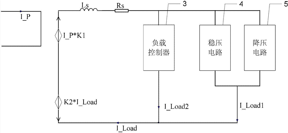 Current induction type power supply of power grid monitoring device