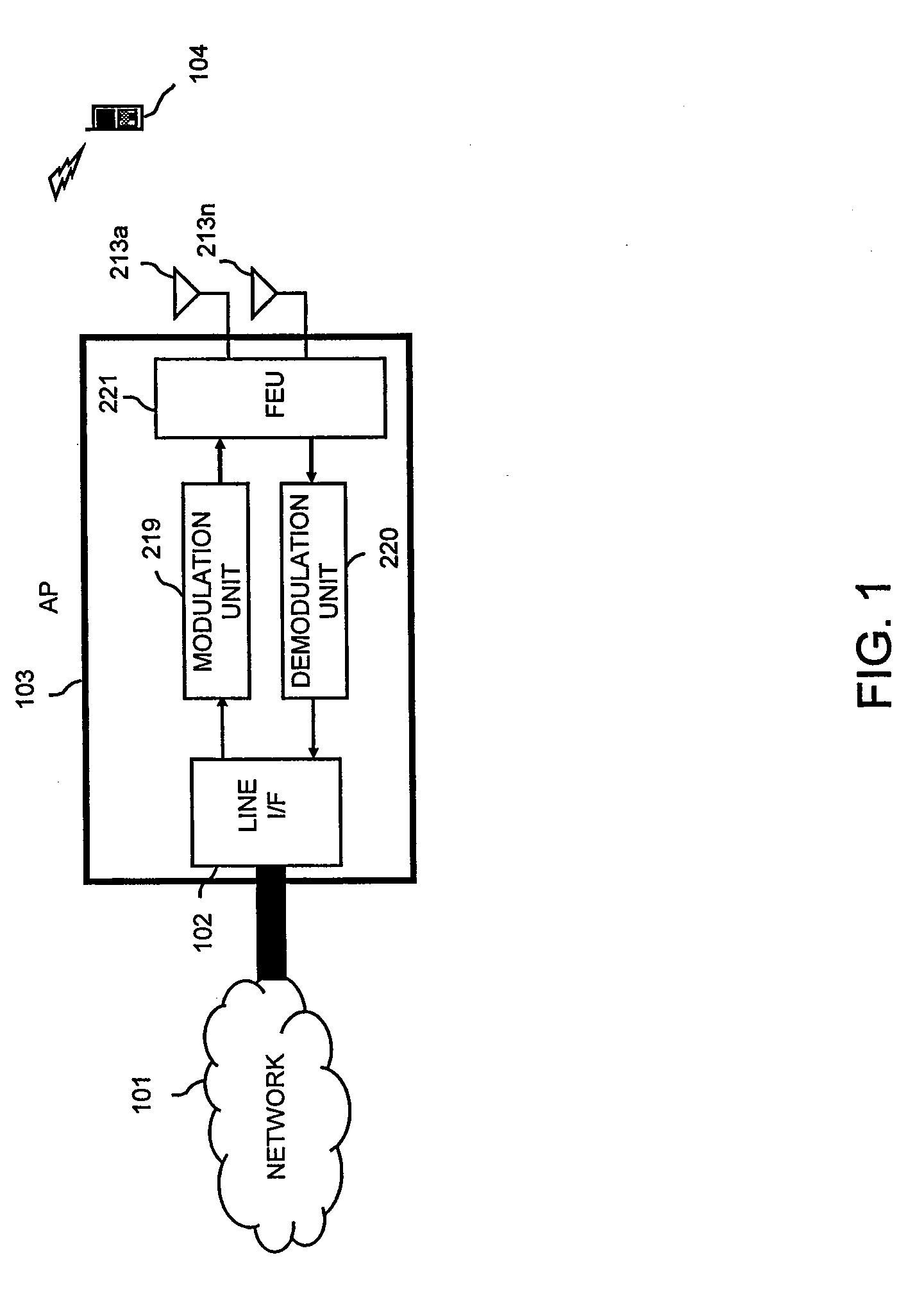 Transmission apparatus, access point and symbol transmission method