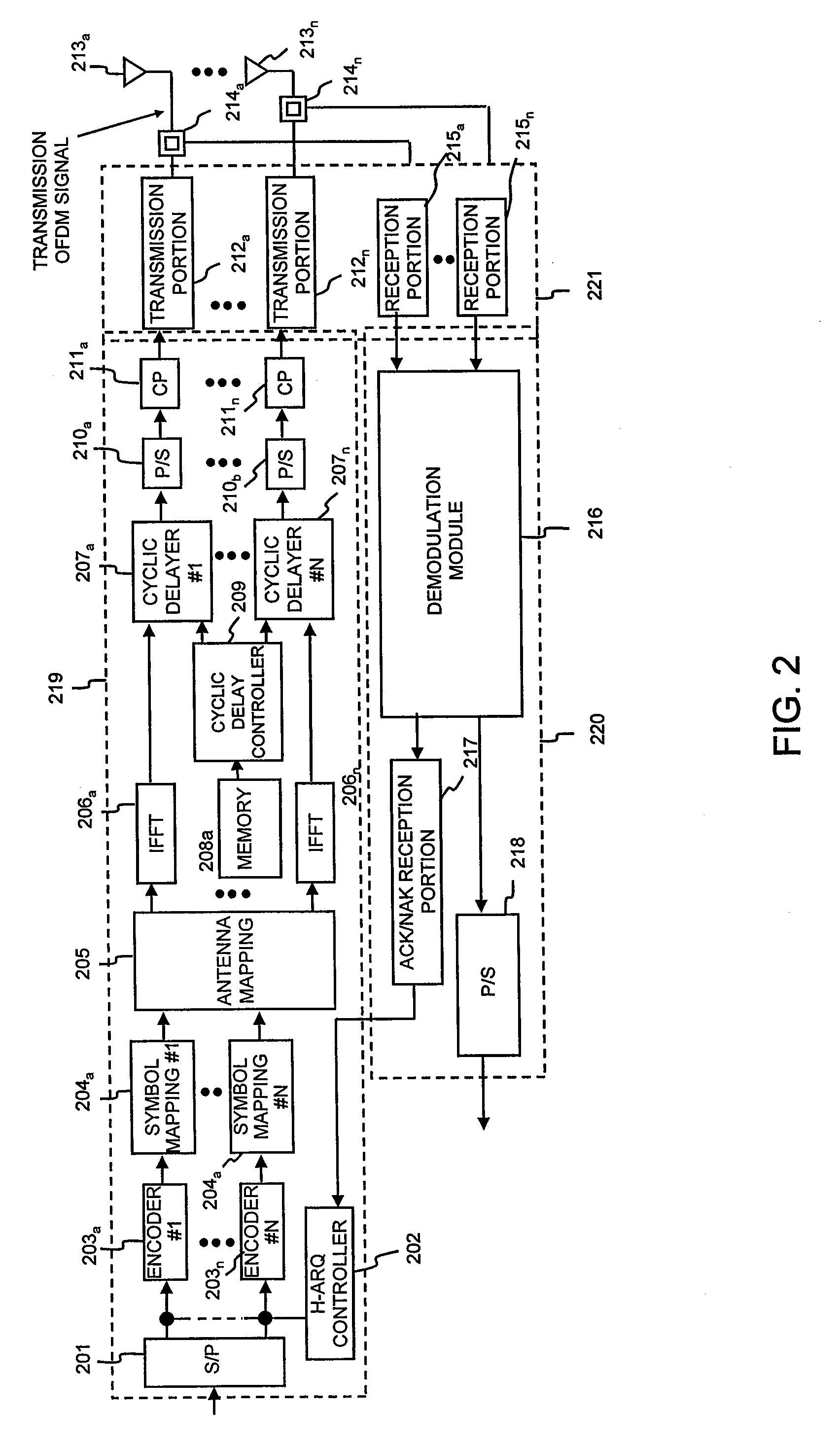 Transmission apparatus, access point and symbol transmission method