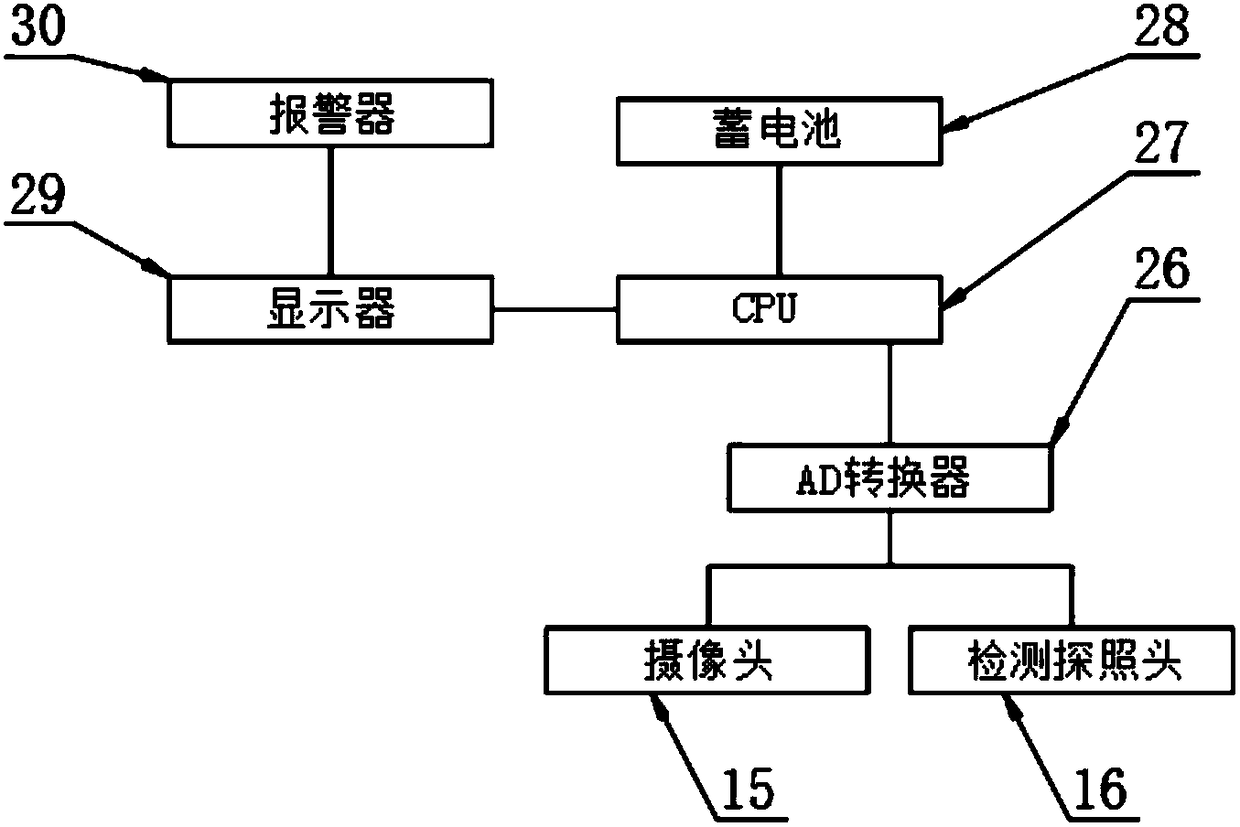 Automatic detection device of wrapping tape laminated belt