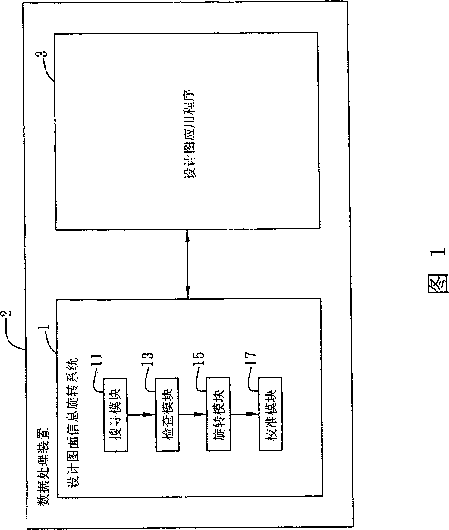 Design drawing information rotation system and method