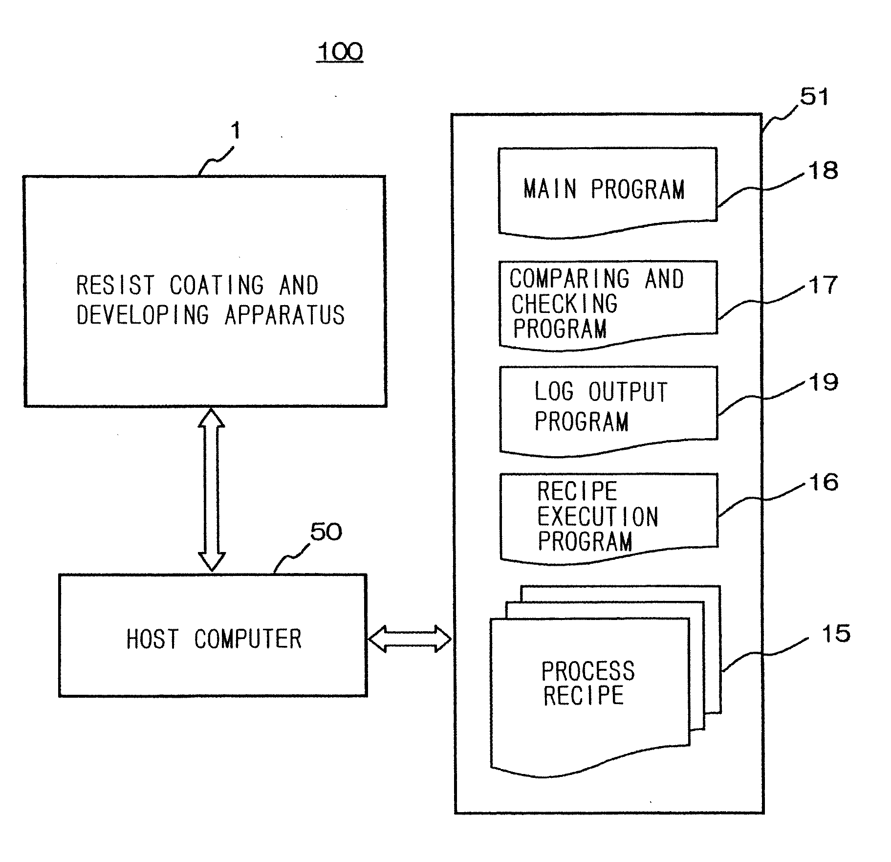 Substrate processing system, substrate processing method and computer-readable storage medium storing verification program