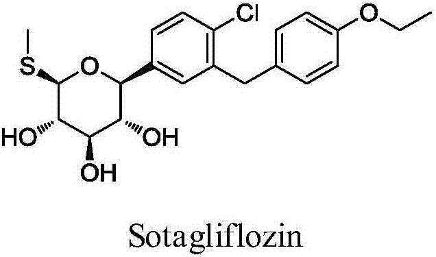 Sotagliflozin preparing method and an intermediate thereof