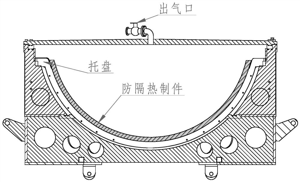 Temperature control device and method for forming anti-heat insulation material of large-size curved surface rotary body