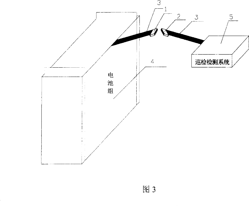 Method of fast inserting type test wire connection for fuel cell set