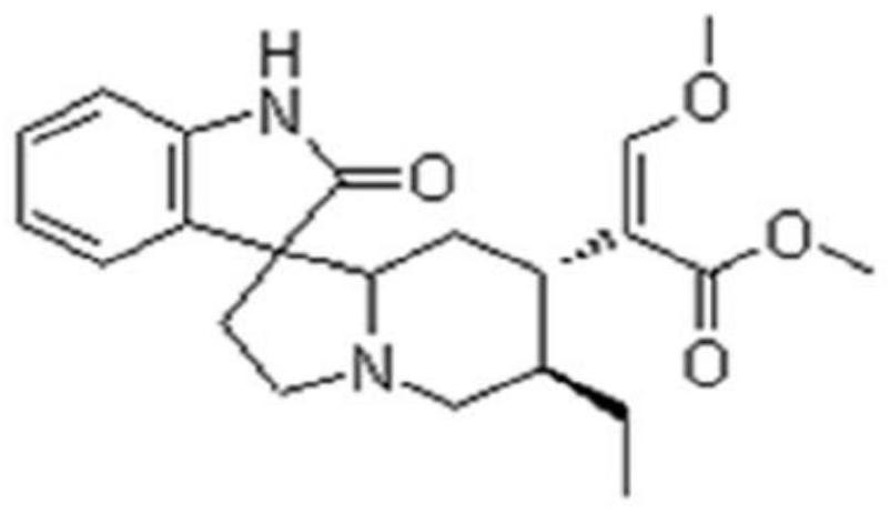 Application of rhynchophylline in preparation of medicine for treating inflammatory enteritis