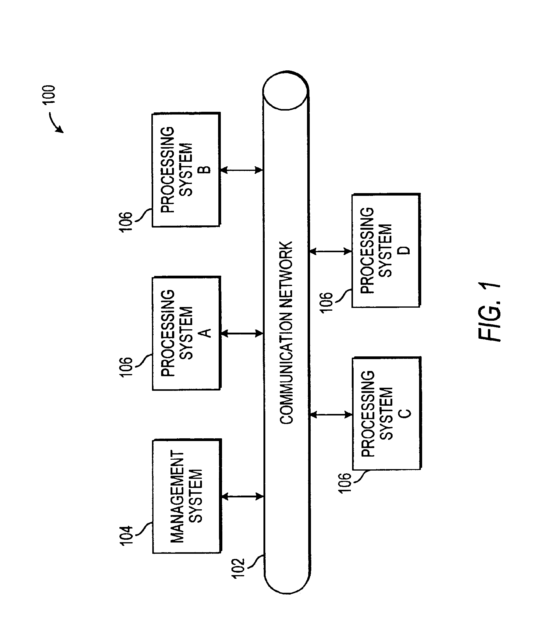 System and method for communicating data