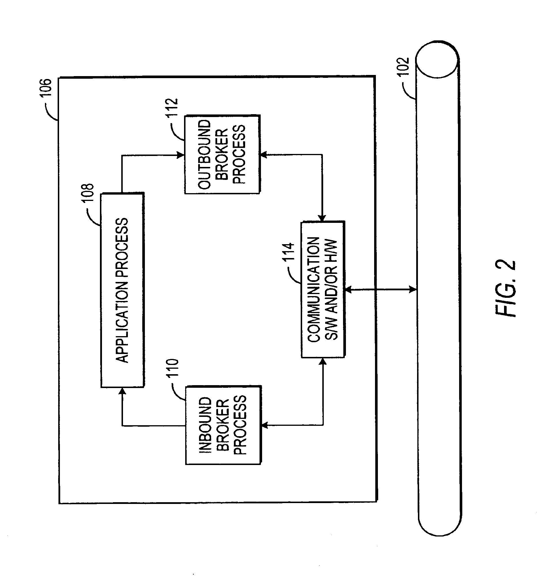 System and method for communicating data