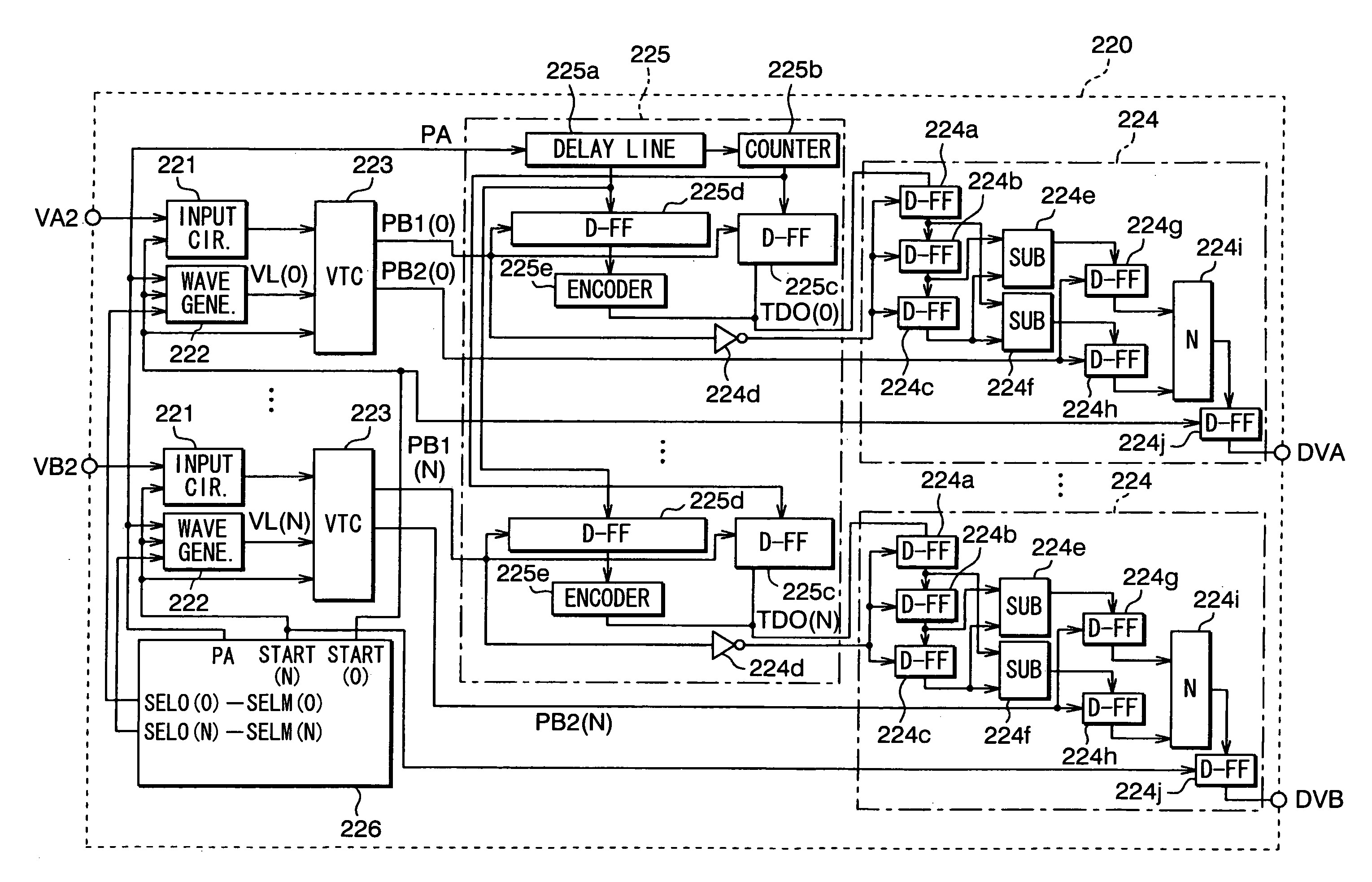 Sensor apparatus