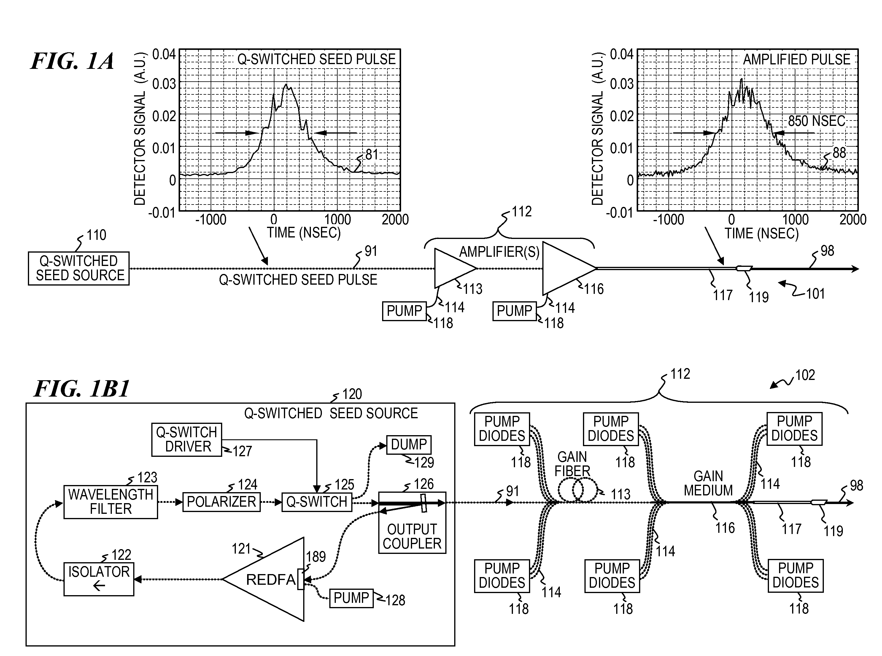 Q-switched oscillator seed-source for MOPA laser illuminator method and apparatus