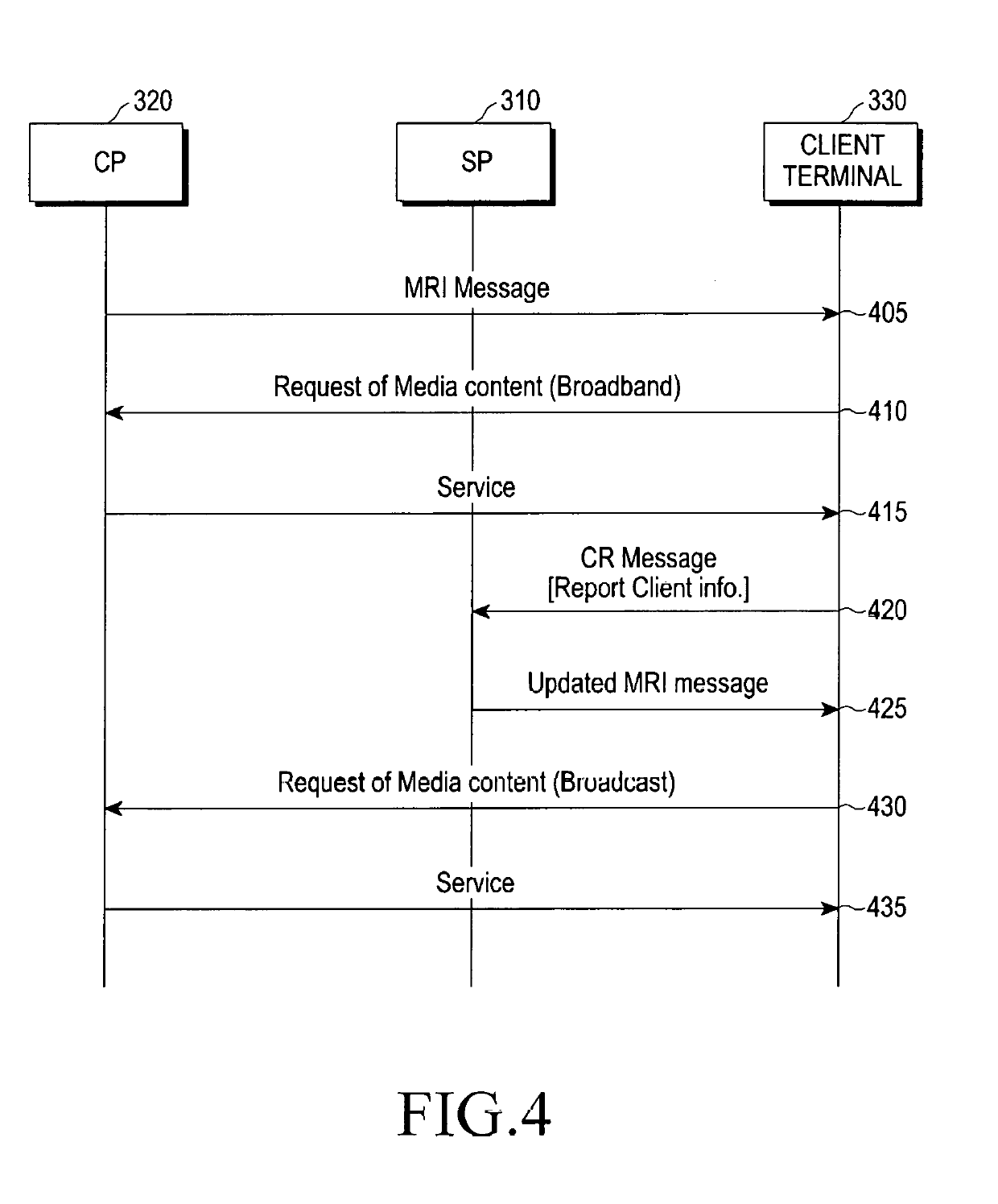 Method and device for providing content-related information of multimedia service